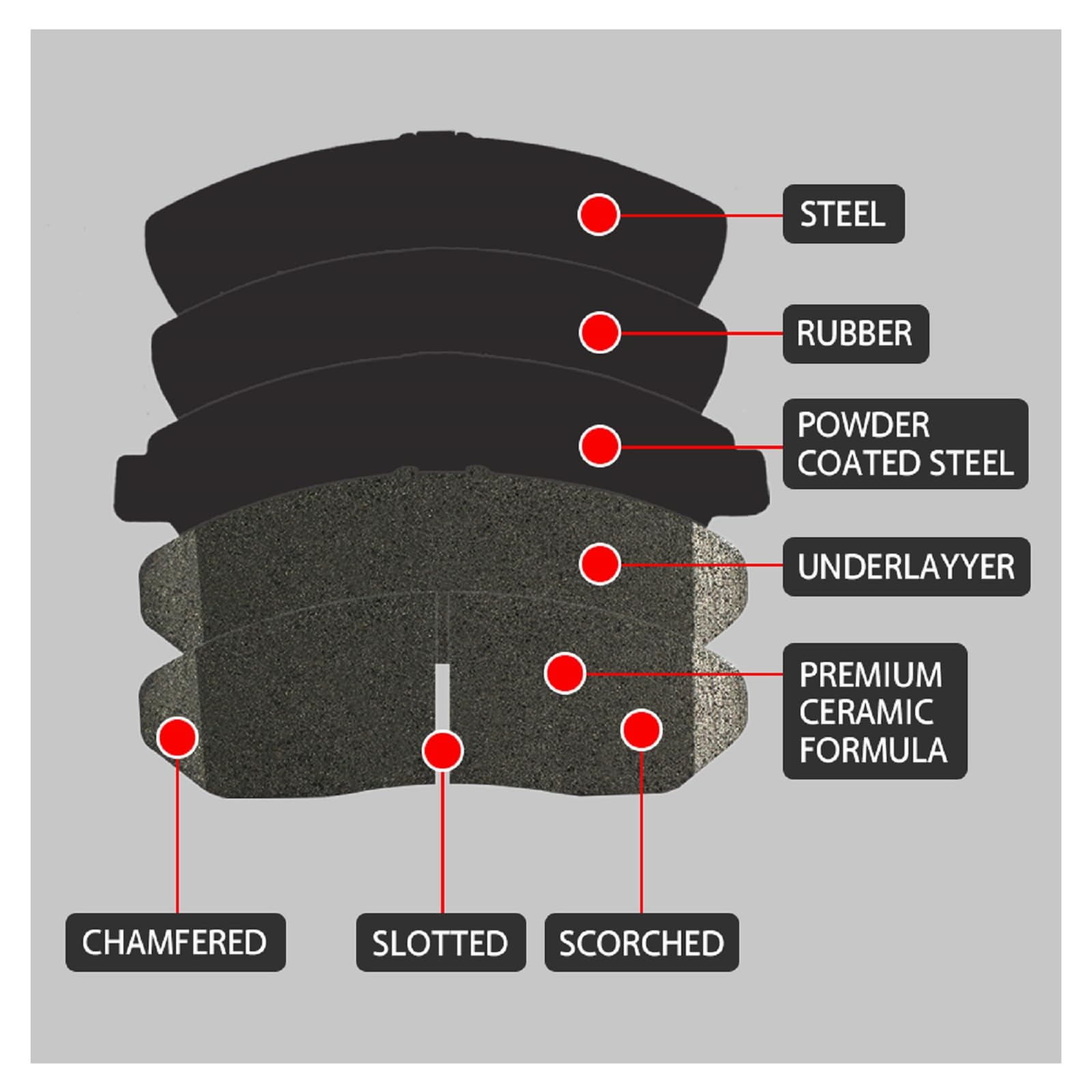 SIPAUTEC - Key Features