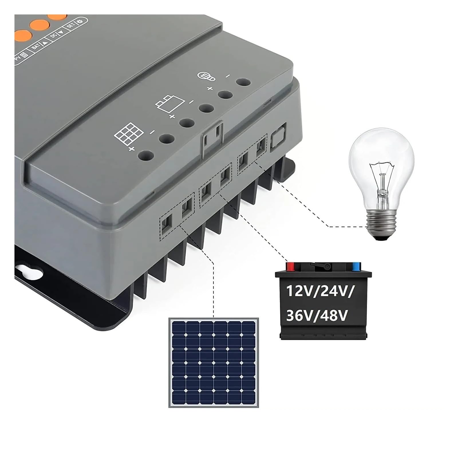 Regolatore di Carica Pannello Solare, Regolatore di Carica Solare MPPT 60A 12V 24V 36V 48V Caricabatteria Automatico Regolatore del Pannello Solare