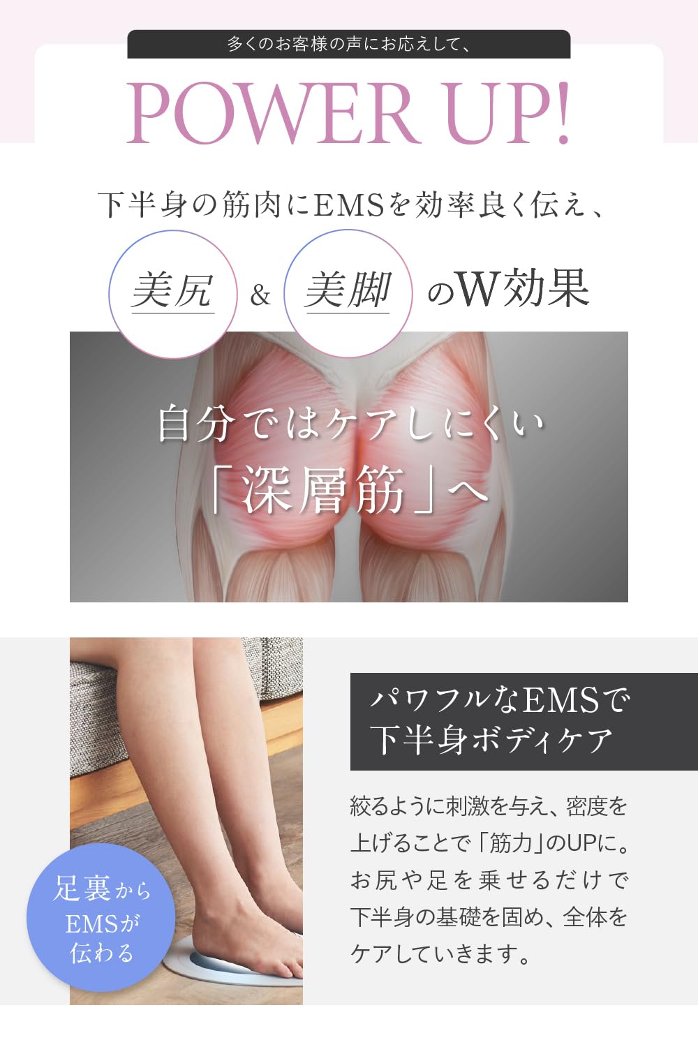 Amazon.co.jp: EMSパワーアップ CLASSY.にて紹介 wavewave ウェーブ
