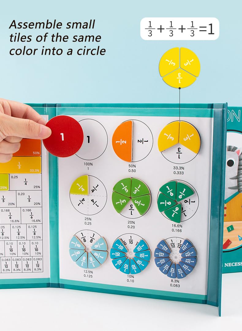 Magnetic Fraction Rainbow Circles Tiles Math Manipulatives Set, Symbol Magnets Toys | SHEIN A