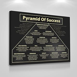 NATVVA Pyramid Of Success Wall Art Poster Motivational Champion Canvas Prints Leadership Keys Sign Artwork Sign Painting Picture Artwork Bedroom Office Decor No Frame