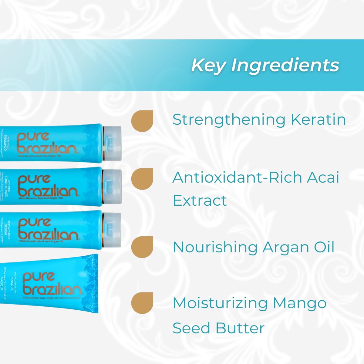 Pure Brazilian - 4 Piece Kit: Featuring our Anti-Frizz Shampoo, Nourishing Conditioner, Hydrating Serum, and Restorative Masque