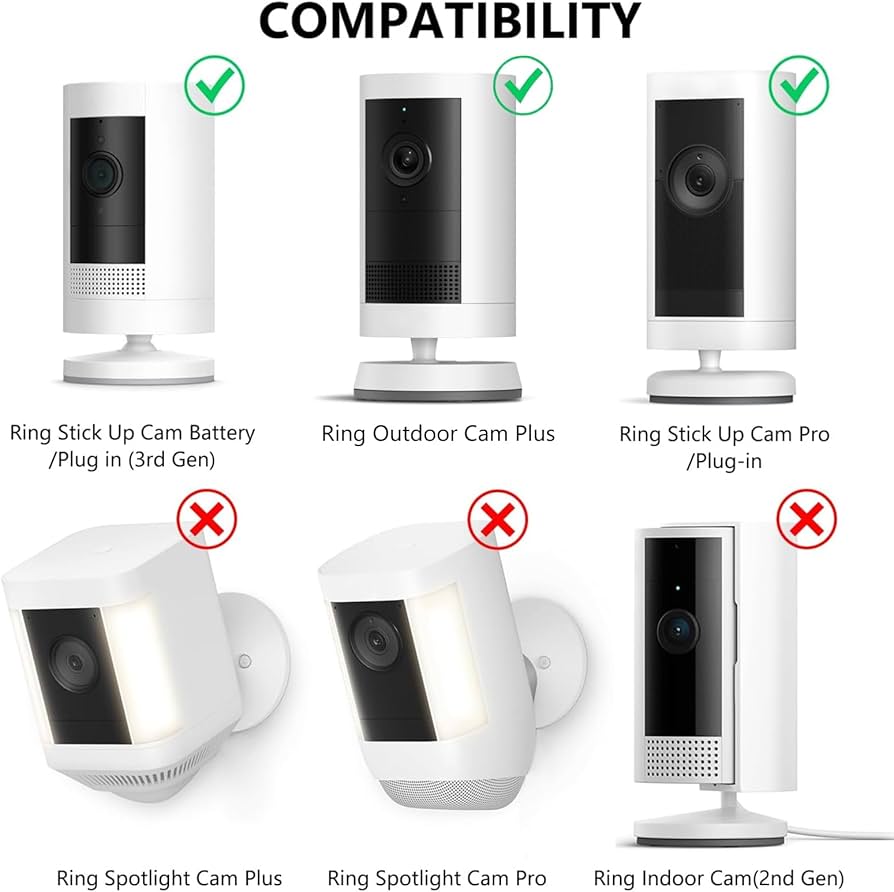 Amazon.com : 2Pack Camera Wall Mount for Stick Up Cam & Outdoor