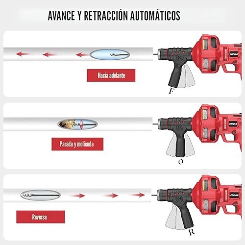 Miniatura 6 de POPULO Barrena de Drenaje de Alimentación Automática de 120V, Serpiente de Drenaje de 23 FT Adecuada para Tuberías de 34"-2" para Desatascar