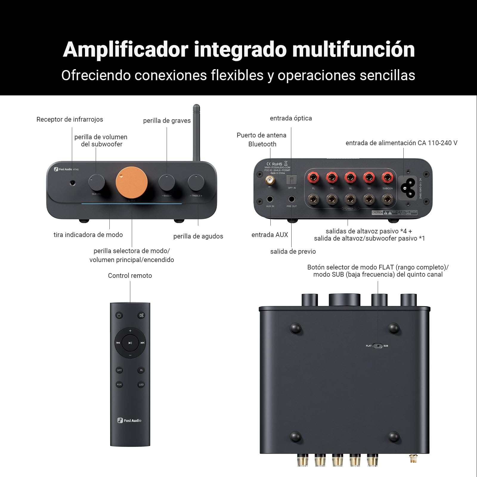 Fosi Audio HT4S Amplificador Bluetooth para Altavoces Exteriores, Amplificador de Potencia de 4 Canales para Bass Shaker Sim Racing Cockpit, Receptor de Audio Estéreo para el Hogar 4.1/5.0 CH