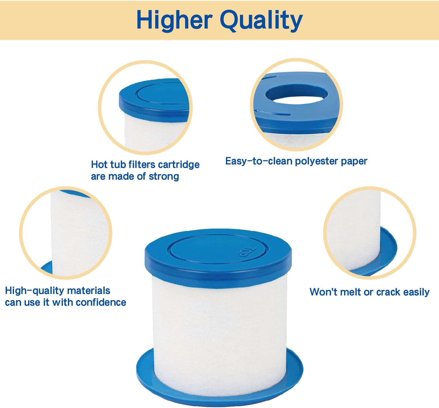 6473-161 ProClarity Depth Load Filter Replacement for Jacuzzi J-415 J-495 J-480 J-470 J-465 J-460 J-425 Hot Tubs & Spas Compatible with Jacuzzi Proclarity Depth 2012+ J-400 & J-300 Series