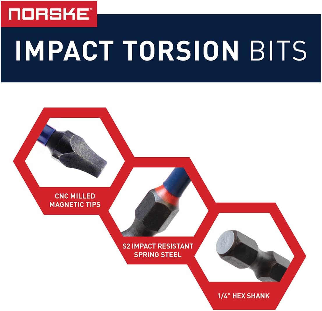 Norske Tools NIBPI640 6-Inch Assorted (SQ1, SQ2, SQ3)