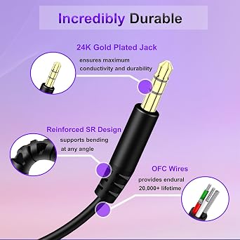 Beats Headphones Replacement Audio Cable Wire 3.5mm to 3.5mm (No Mic)