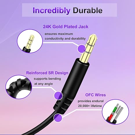 Beats Headphones Replacement Audio Cable Wire 3.5mm to 3.5mm (No Mic)