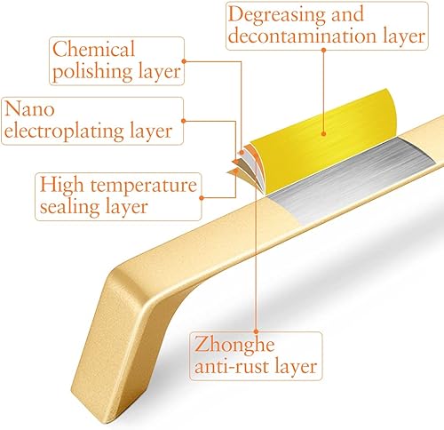 Miniatura 3 de Manijas de gabinete de cocina, tiradores de cajón dorados, paquete de 8 herrajes de aluminio no oxidables para armarios y otros muebles (centro del