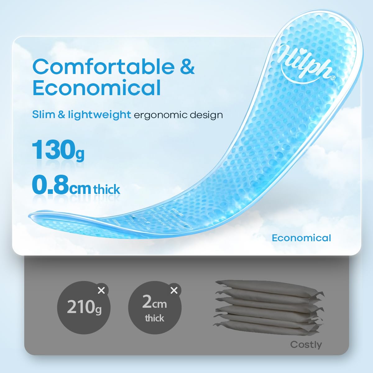 Hilph Compressa Gel Fredda Calda Postpartum, 2 Nuclei Riutilizzabili + 24 Custodie Usa e Getta, Cuscinetto Refrigerante Perineale per Recupero Post Parto, Emorroidi, Gonfiore