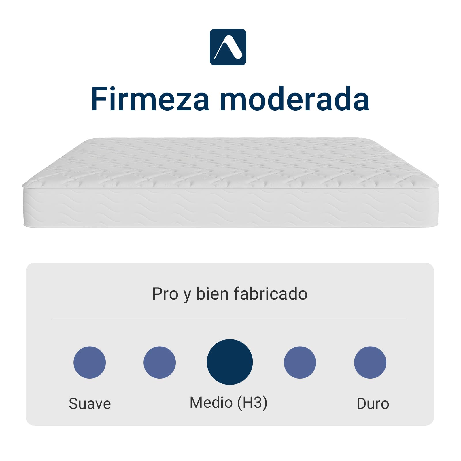 Avenco A-B-M02903 Colchón ensacados, Poliuretano Espuma Confort Muelles embolsados de 3 Zonas, Blanco-20cm, 90x200cm