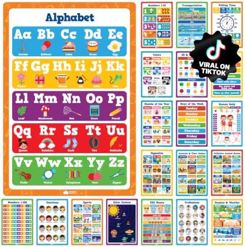 Educational Learning Posters for Toddlers 1-3 - Wall Art Poster Board Chart