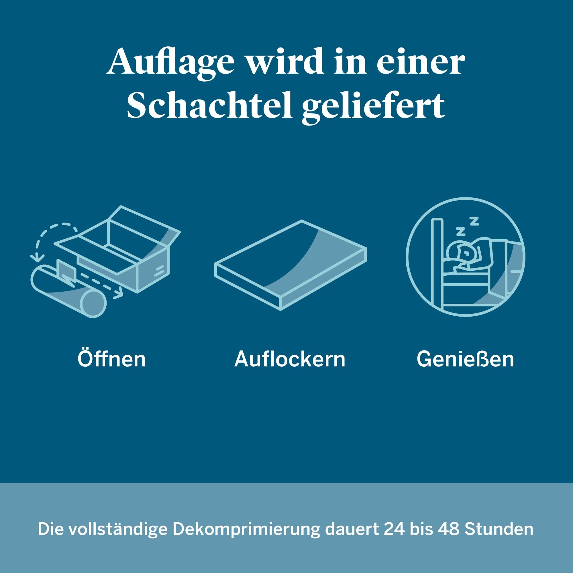 LUCID Matrastopper met 5 zones, 5 cm gel traagschuim matrasoplegger, ademend, Oeko-Tex, 90 x 190 cm, blauw LUCID Matrastopper met 5 zones, 5 cm gel traagschuim matrasoplegger, ademend, Oeko-Tex, 90 x 190 cm, blauw