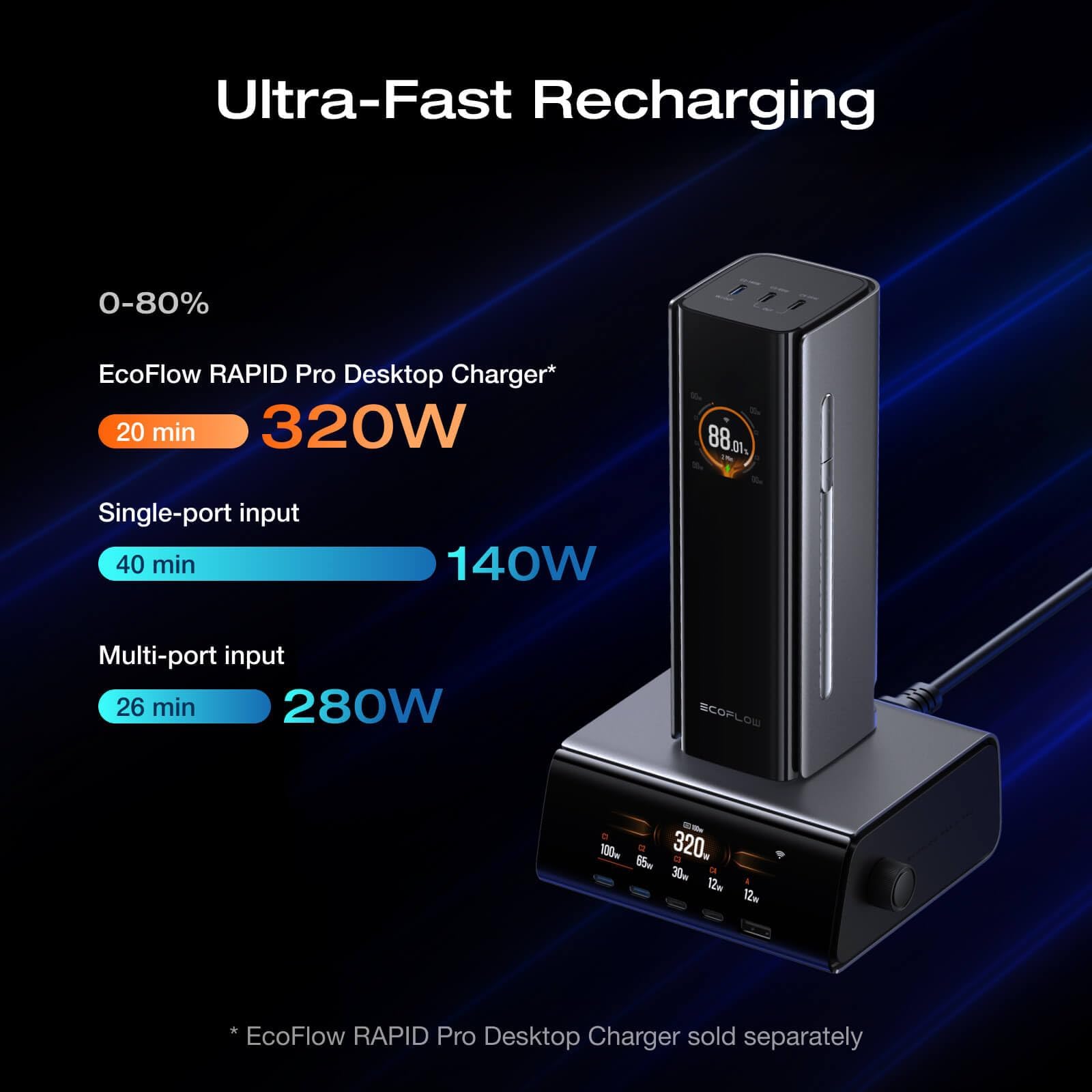 スマホアクセサリー EcoFlow RAPID Pro Power Bank 27650mAh EcoFlow RAPID Pro X Power Bank (27,650mAh, 300W)