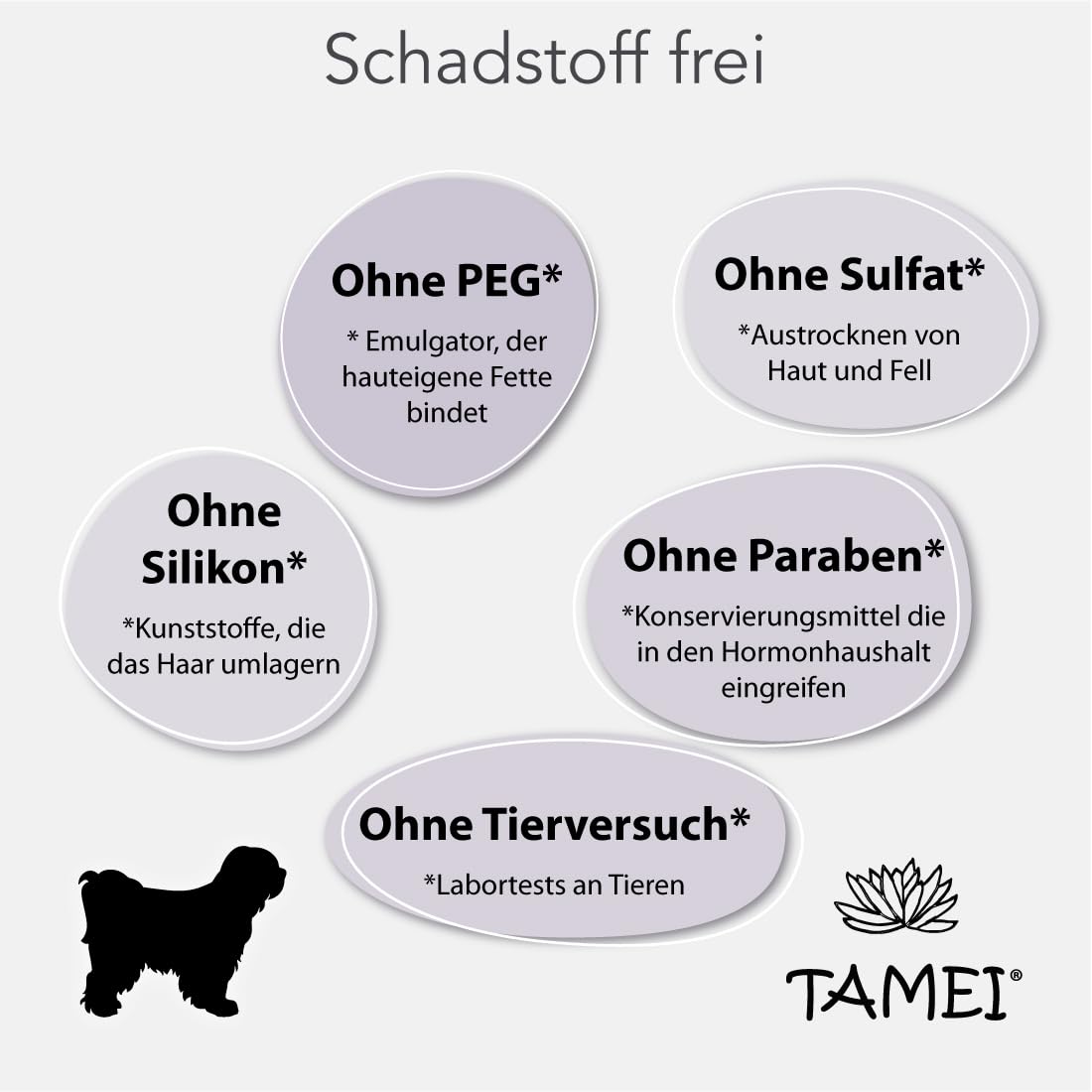 Naturkosmetik Relax 4er Set, Hundepflege mit Lavendelöl, je 250ml Shampoo, Conditioner, Fellspray und 100ml Fellöl, für Langhaar & Kurzhaar