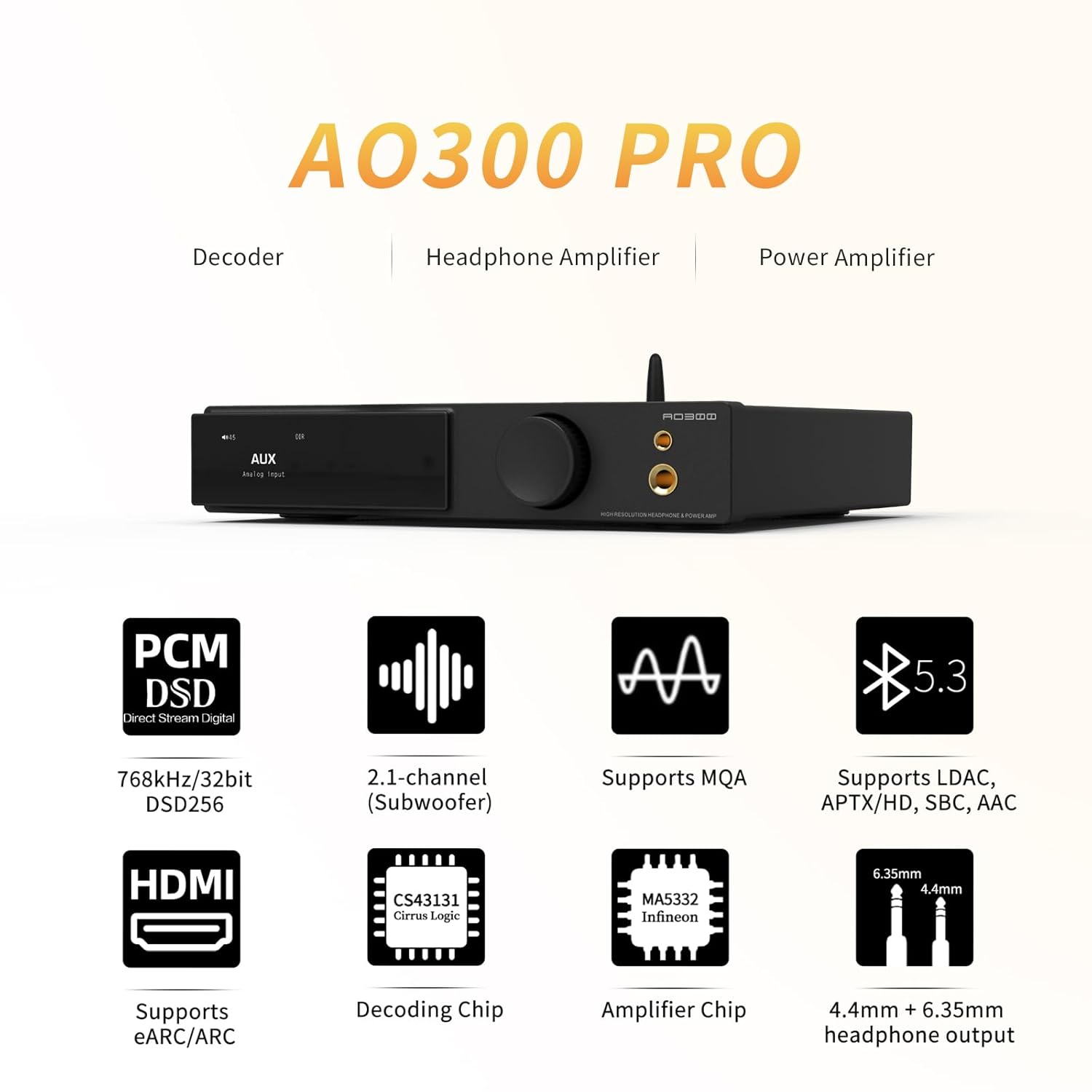 SMSL AO300 PRO DAC Amplifier | CS43131 USB/Coax/Opt/RCA Input MQA DAC | 165W MA5332MS 2.1Channel Stereo Amp | 4.4mm/6.35mm Hi-Fi Headphone Amp | Class D Digital DAC Amplifier, Black