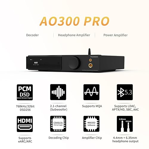 Miniatura 2 de SMSL AO300 PRO Amplificador de potencia, CS43131 165W DAC Amp, USB/coaxial/Opt/RCA a 2.1 canales altavoz/subwoofer, amplificador de auriculares de