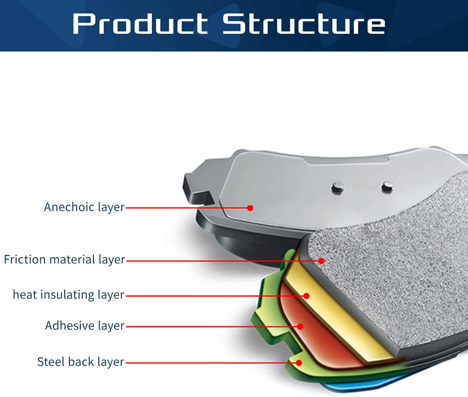 Front & Rear Heavy Duty Ceramic Disc Metal Brake Pads for 2014-2021 Honda Pioneer 700, 2015-2021 Honda Pioneer 500, 2014-2021 Honda Pioneer 700-4, 06435-HN8-016,06452-HL3-A00, 06451-HL3-A00