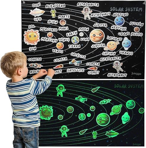 JUEGGO Sistema Solar para niños - Brilla en la Oscuridad. Juego magnético español-inglés. Los Planetas +59 imanes.Sistema Solar. Juegos educativos niños 3-8 años. Astronauta y Planetas. Fluorescente.