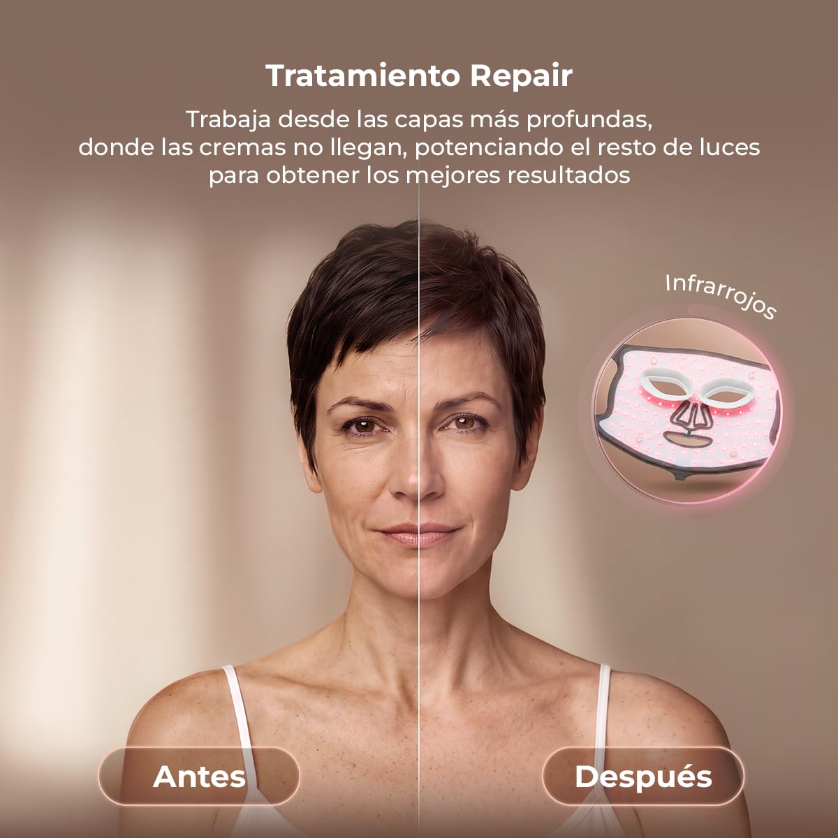 Cecotec Máscara Facial LED 9 Colores - 448 Puntos de Luz FaceCare LÜM Ice | Silicona Flexible libre de UV, 9 Funcionalidades, Luz Infrarroja (NIR), 112 LEDs (448 chips), Accesorios Efecto Frío