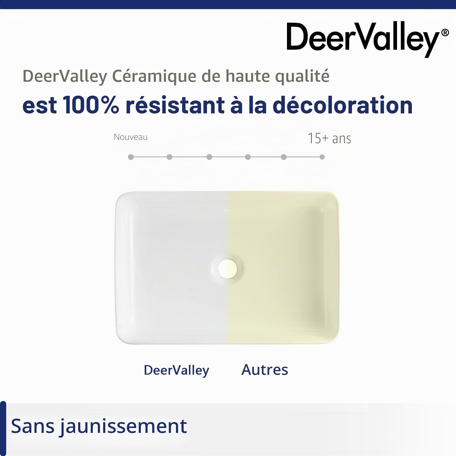 DeerValley Vasque à Poser,Lavabo Rectangulaire en Céramique Blanc pour Salle de Bains et WC, 505 x 340 mm