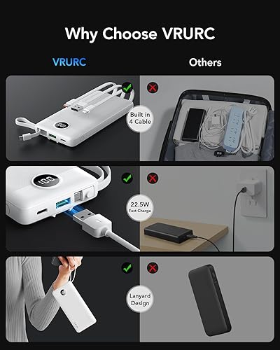 Miniatura 7 de VRURC Banco de energía para iPhone, cargador portátil USB C de 10000 mAh, carga de teléfono de carga rápida de 22.5 W con cables integrados, banco