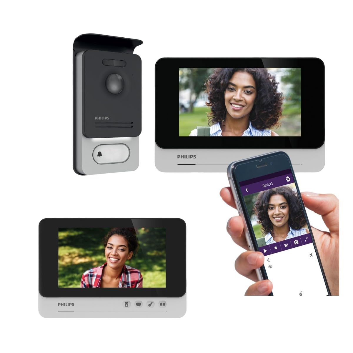 Philips - Visiophone filaire connecté smartphone avec 2 écrans - WelcomeEye Connect 2
