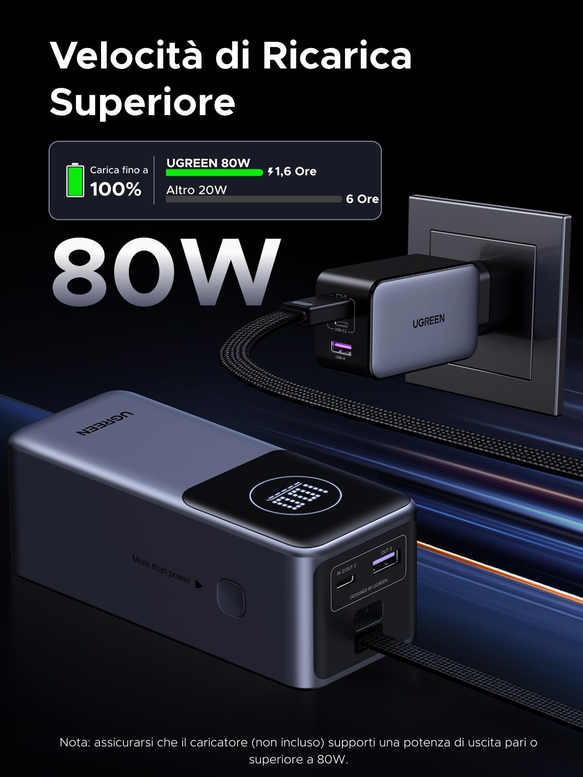 UGREEN Nexode Pro 130W Power Bank 20000mAh Caricatore Portatile PC PD 100W | Ricarica Rapida, 3 IN 1, Cavo USB C Integrato, 2 Porte 1C1A, Compatibile con iPhone 17 16 15 Galaxy S26 S25 S24 iPad