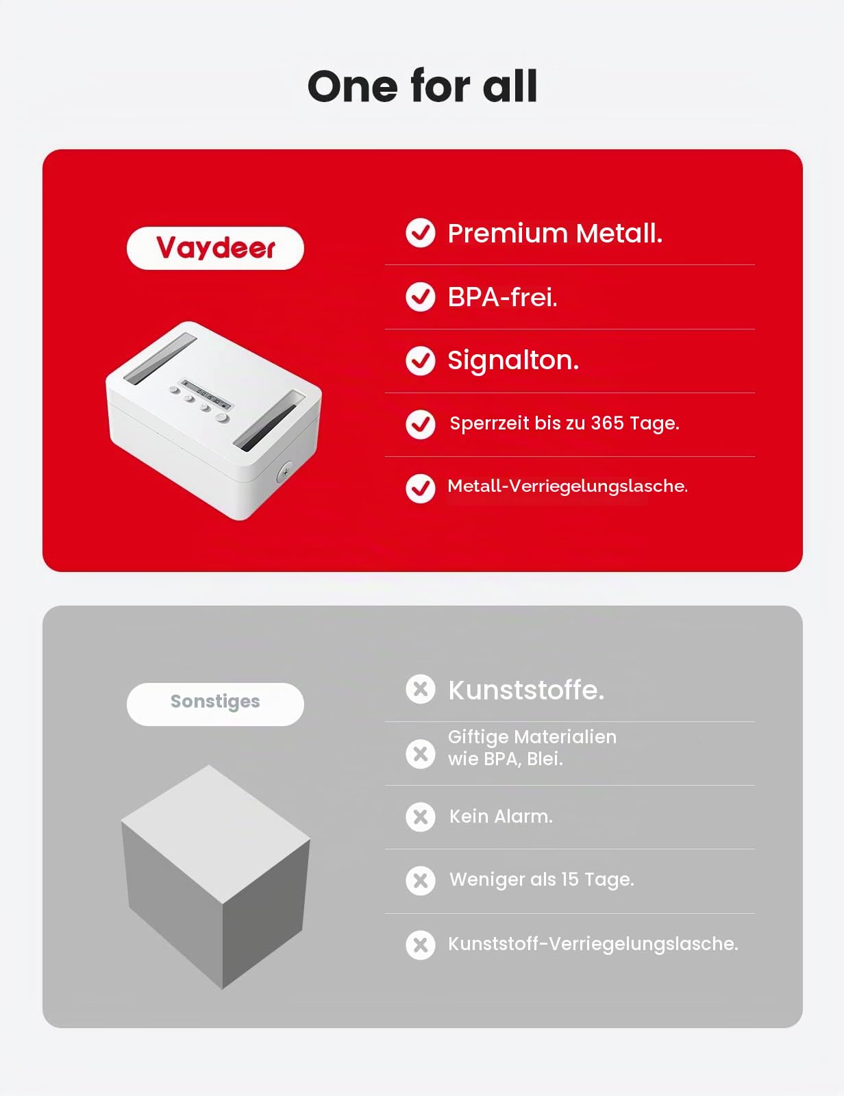 VAYDEER Handy-Safe mit Timer aus Metall, Weiß