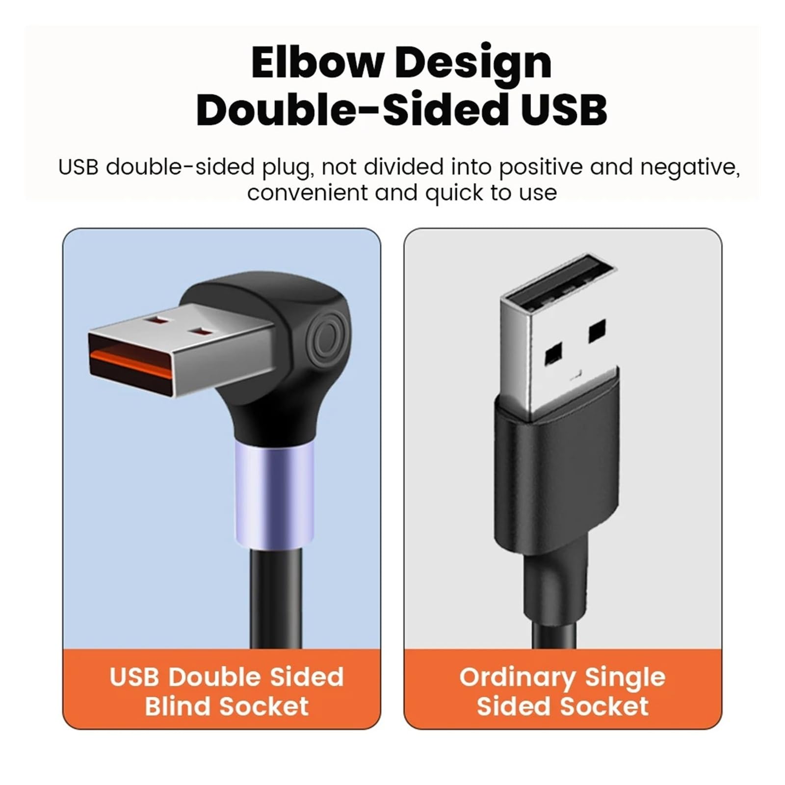 Cable USB C codo de coche 6A 66W carga rápida tipo C para iPhone y Samsung | Codo C a C
