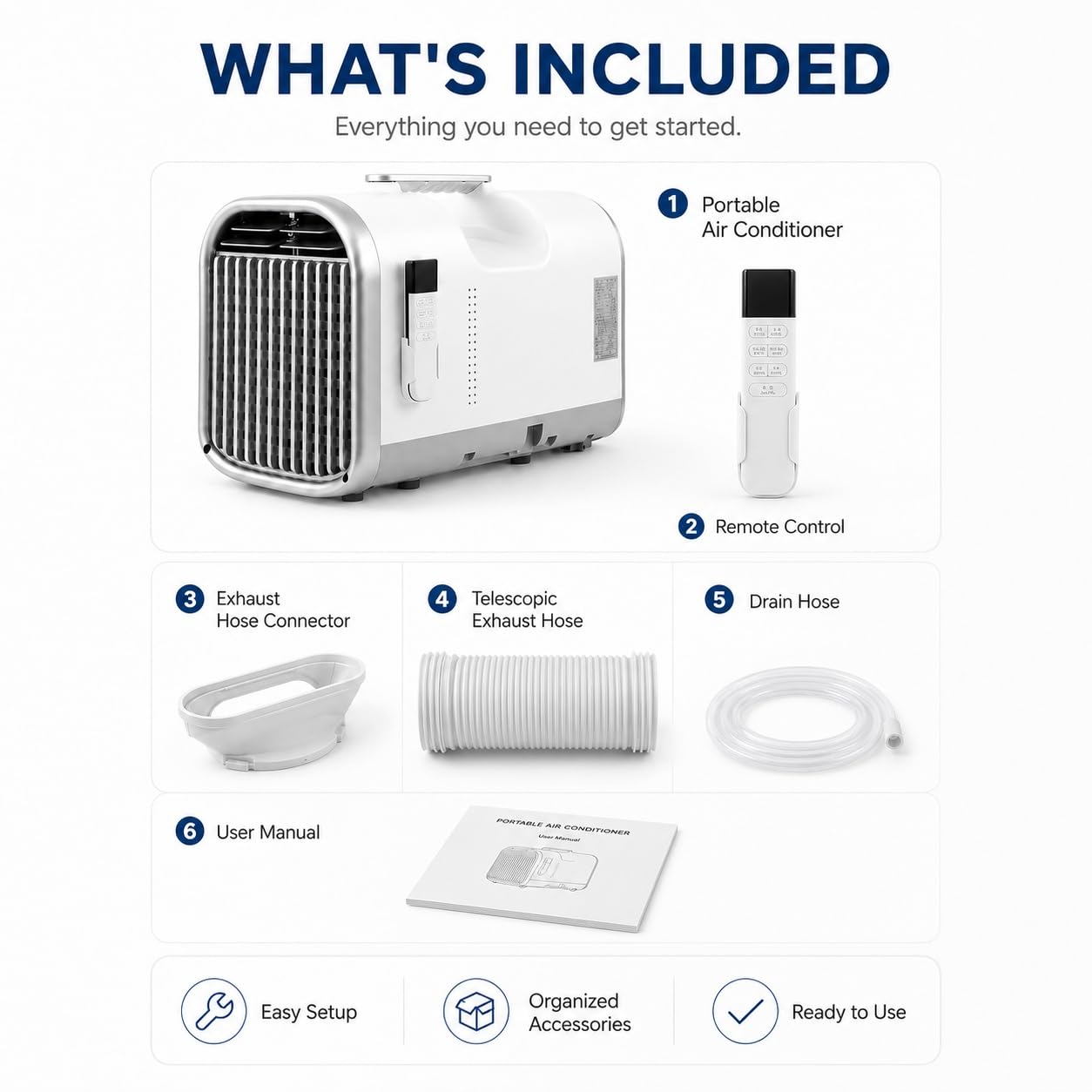 Condizionatore Portatile Senza Installazione Fissa 4400/5100 BTU | Compressore, sistema auto-evaporante, 4 modalità, pannello touch e timer 12 ore per casa, ufficio, camper e tenda(4400 BTU)