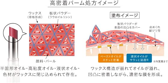 naturaglace（ナチュラグラッセ） モイストバームルージュの商品画像