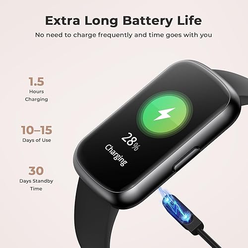 Miniatura 7 de Rastreador de actividad física para mujeres y hombres, correa de reloj inteligente con frecuencia cardíaca 247, monitor de sueño de oxígeno en