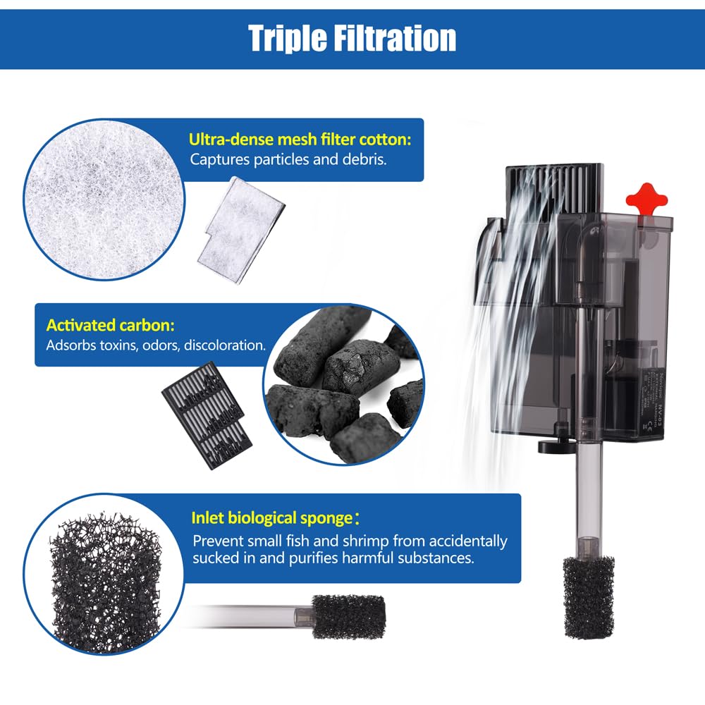 HOB Slim - Filtro de acuario para tanque de hasta 5 galones, ultra silencioso, filtro de alimentación de flujo ajustable, adecuado para agua salada y agua dulce, 42 GPH, 3 W