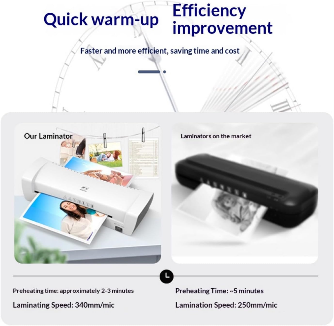 ファイルと写真用の二重機能ホットおよびコールドラミネート機高速ラミネータープルーフピクチャーシーラー高速加熱ラミネーター
