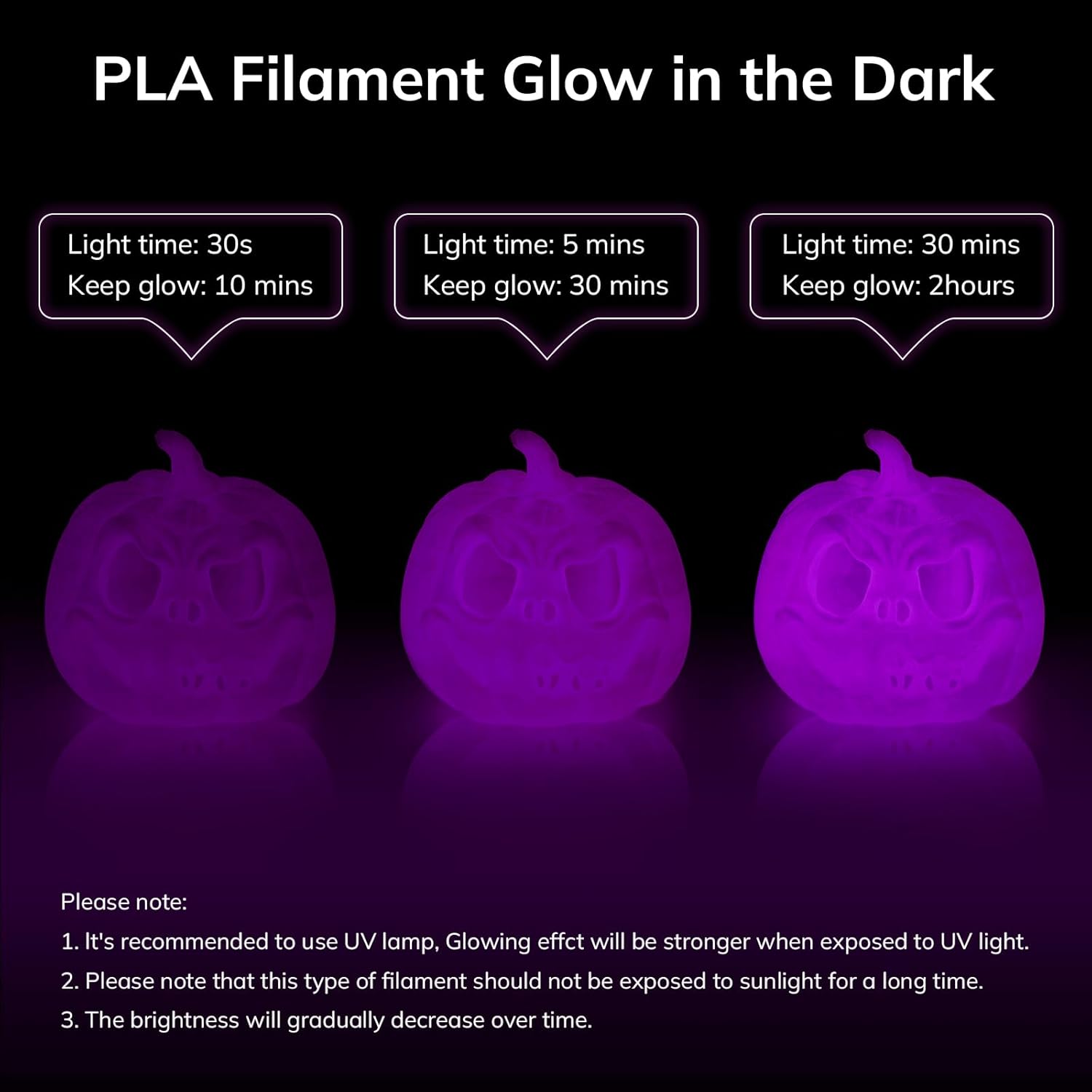 AMOLEN Filament Storage Bundle: 28PCS Filament Storage Bags Vacuum Kit with Automatic Pumps & AMOLEN Glow in The Dark PLA Filament 1.75mm Glow Purple