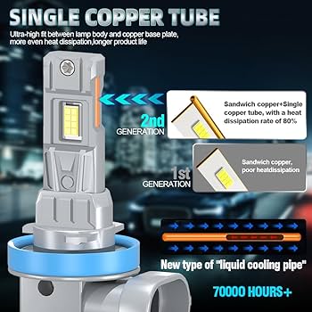 Fit For Mitsubishi RVR 2011 2012 2013 2014 2015 2016 2017 2018