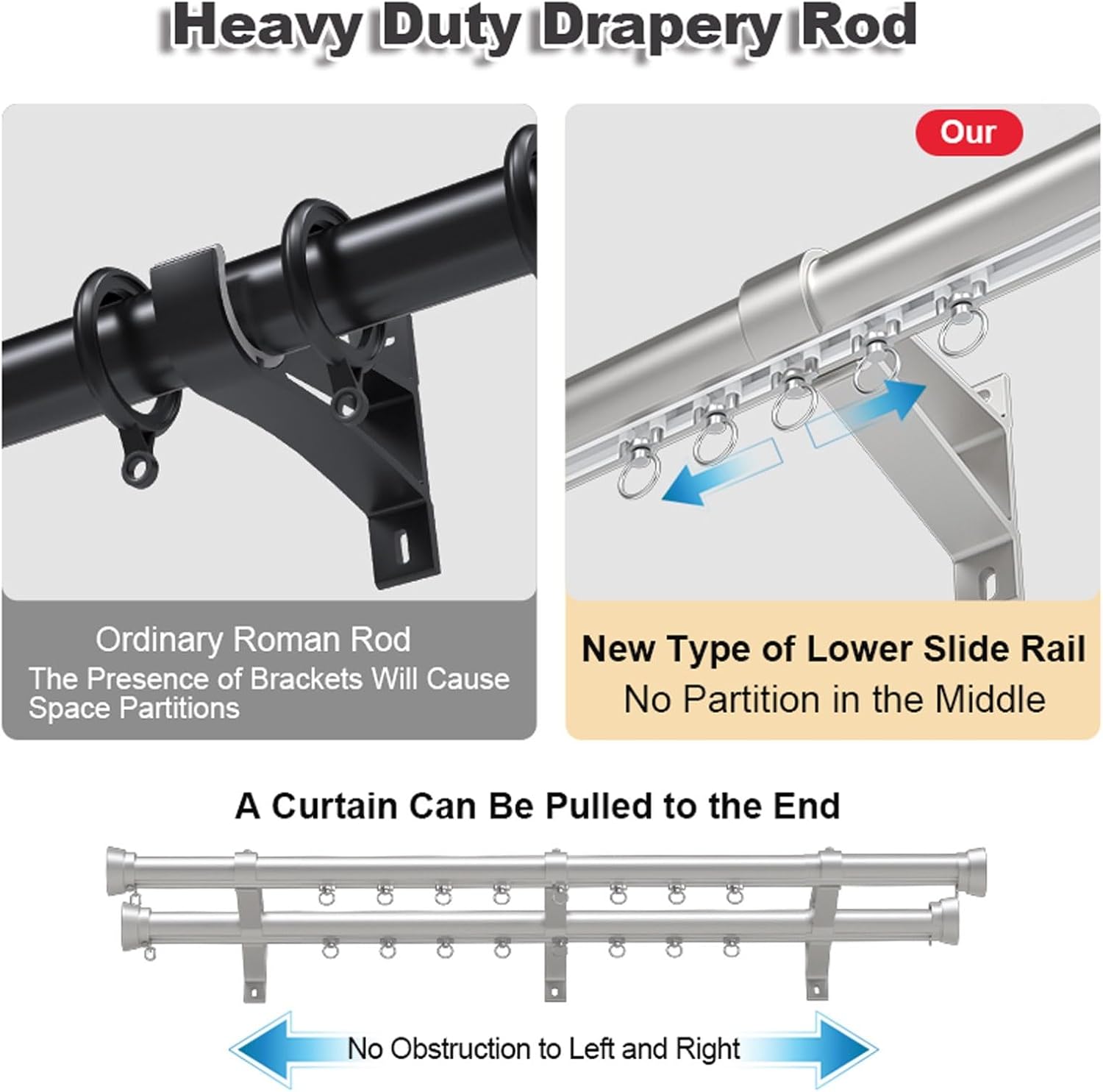 39.3-196.8in (100-500cm) Aluminum Window Curtain Rods Heavy Duty Drapery Rod Room Divider Curtain Poles for Bathroom Windows(Gray,100cm/39.3in)