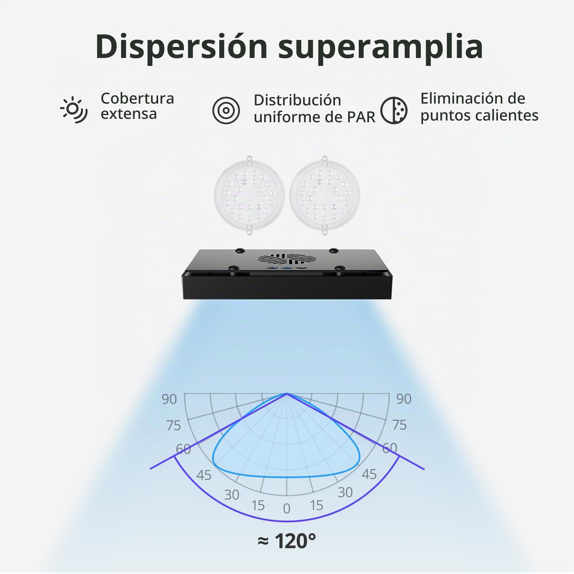 NICREW HyperReef 100 Gen 2 Luz LED para Acuarios Marinos, Iluminación 100W para Corales SPS/LPS y Peceras de Agua Salada, Espectro Mejorado con Violeta y Azul, 5 Canales Programables