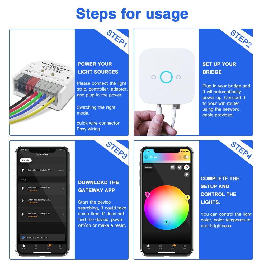 GLEDOPTO ZigBee3.0 Pro+ Ultra Mini 5 in 1 LED Strip Contrôleur RGBCCT RGBW WWCW APP Voice Control ZigBee2mqtt Conbee SmartThings
