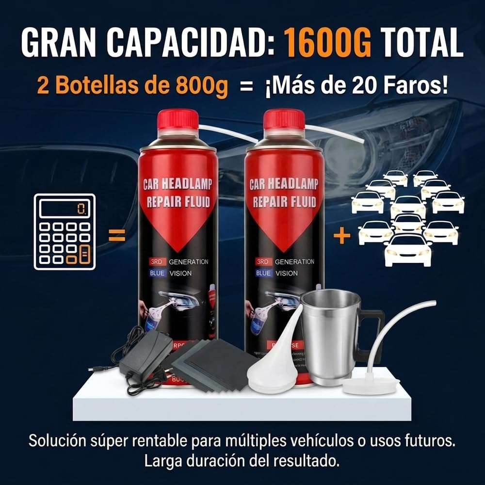Kit Completo de Restauración y Pulido de Faros de Coche - Incluye 2 Botes de Solución Abrillantadora (800g) y Aplicador Térmico de Acero Inoxidable. Elimina Arañazos y Amarilleo
