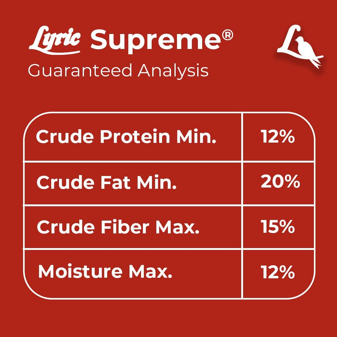 Lyric Supreme Wild Bird Seed - Wild Bird Food Mix with Nuts & Sunflower Seeds for Outside Feeders - Attracts Many Beautiful Songbirds - 20 lb bag