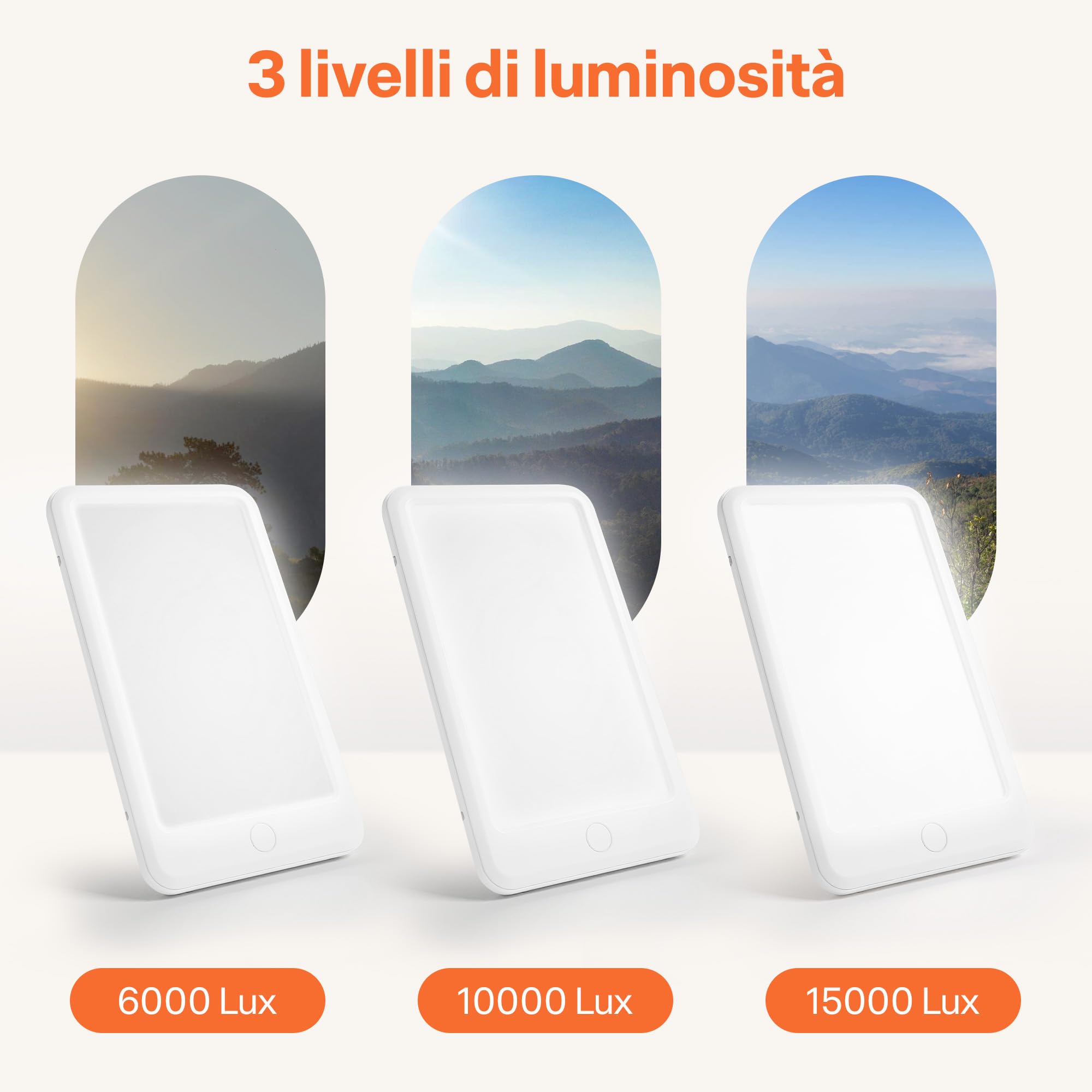 Top Life Lampada per Terapia della Luce 15000 lux - Dispositivo Potente per il Buon Umore - Regolabile a 3 Intensità (6 000, 10 000, 15 000)