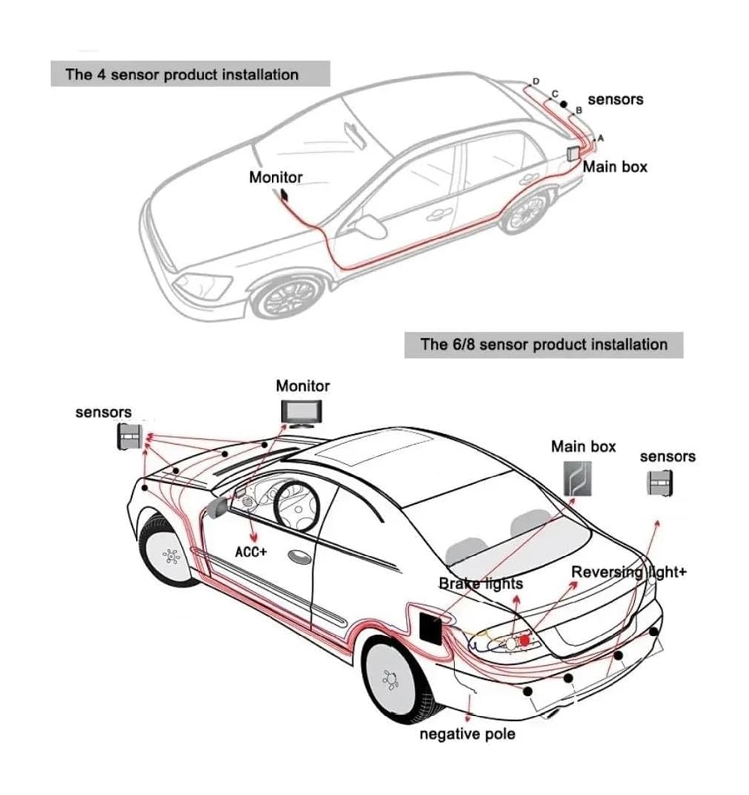 Sensor De Estacionamiento Radar Marcha Atrás para Coche Kit Sensor Aparcamiento Parktronic 4 6 8 Marchas Detector Asistencia Delantera Trasera(Blanco,6 Sensors)