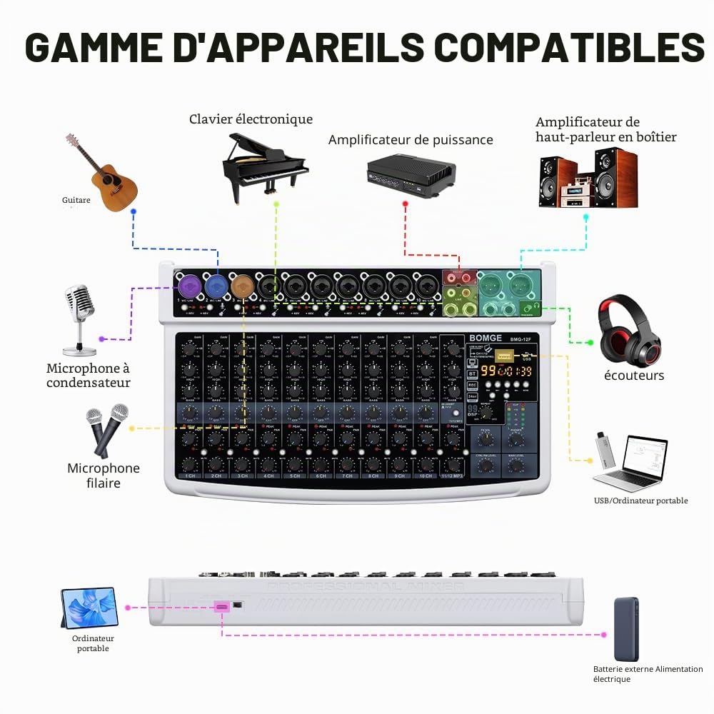 BOMGE Mixeur audio professionnel, 12 canaux, Bluetooth, USB, alimentation 48 V, entrées XLR/RCA, effets DSP