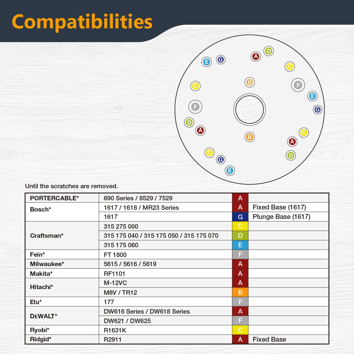 Snapklik.com : POWERTEC 6-1/2