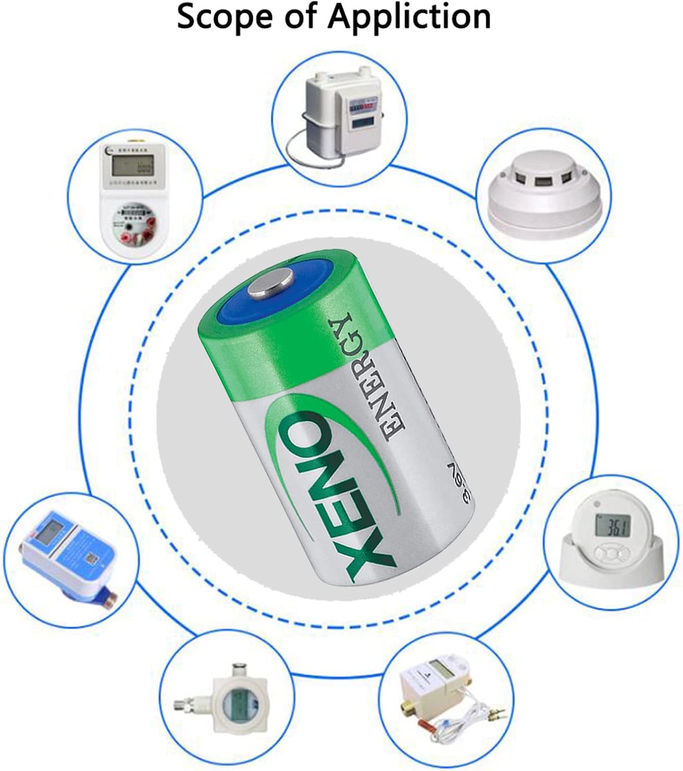XL-050F 1/2 AA 3.6V Lithium Battery Replace Battery for TL-2150 TL-4902 TL-5101 TL-5151 TL-5902 LS14250 (5 Count)