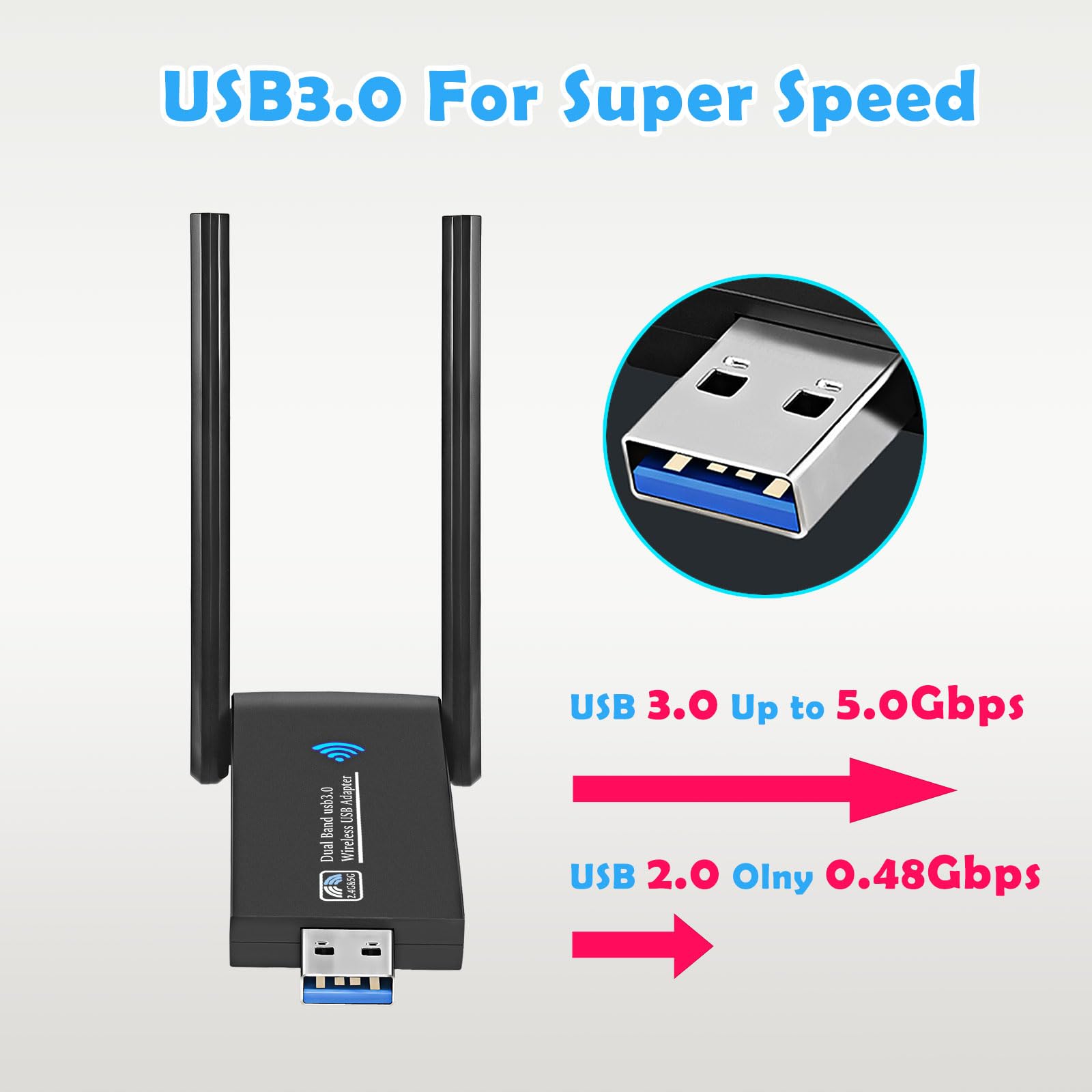 Chiavetta WiFi USB 1300Mbps Dual Band 5GHz 2.4GHz 5dbi Alto Guadagno 2 Antenne USB 3.0 per PC Windows 11 10 8 7 Vista XP