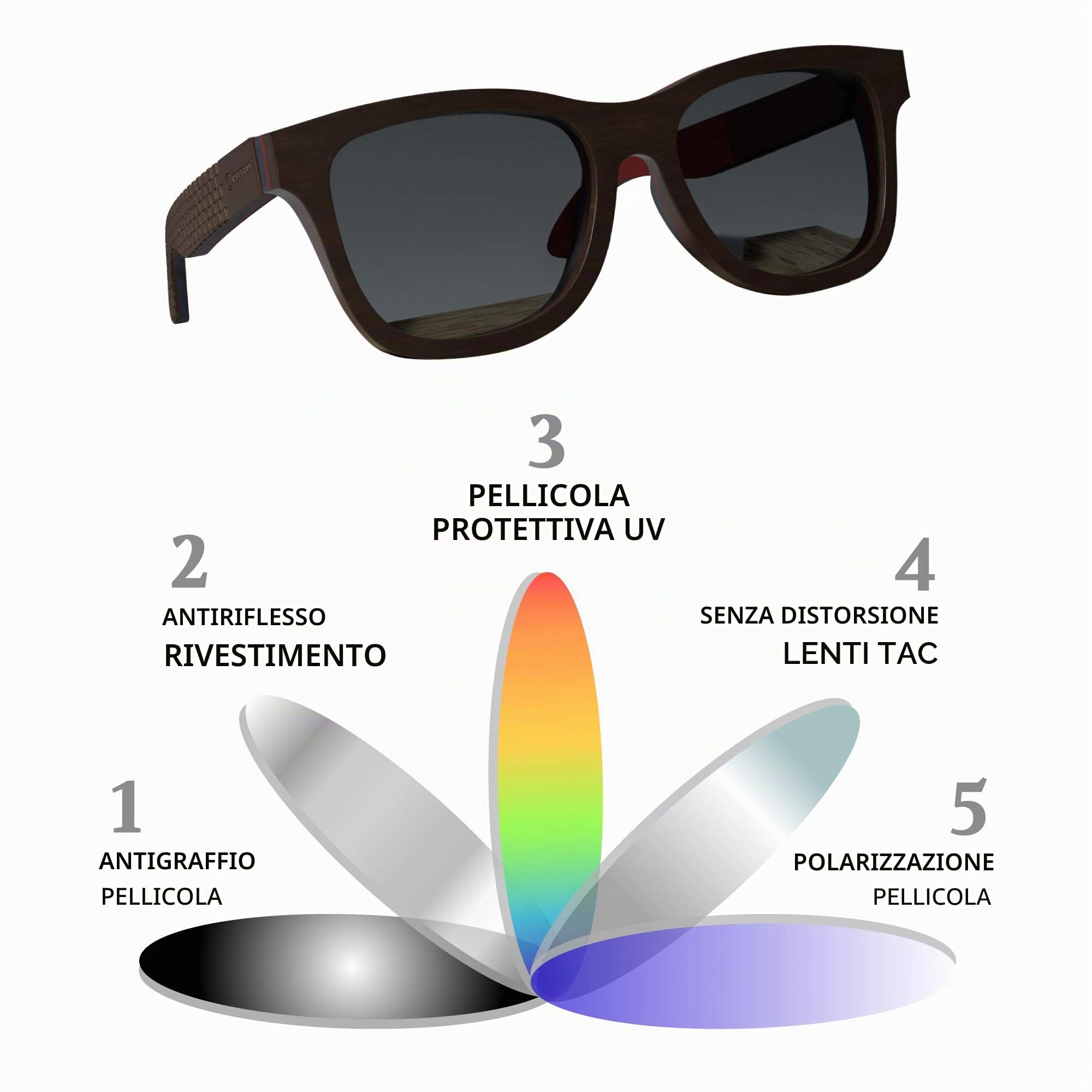 Occhiali da sole con montatura in legno per uomo e donna. 100% legno d’acero